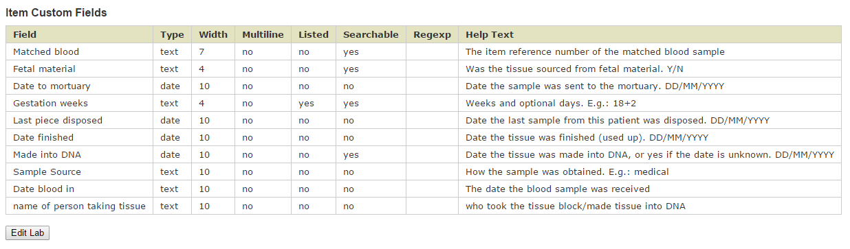 Lab Item Custom Fields